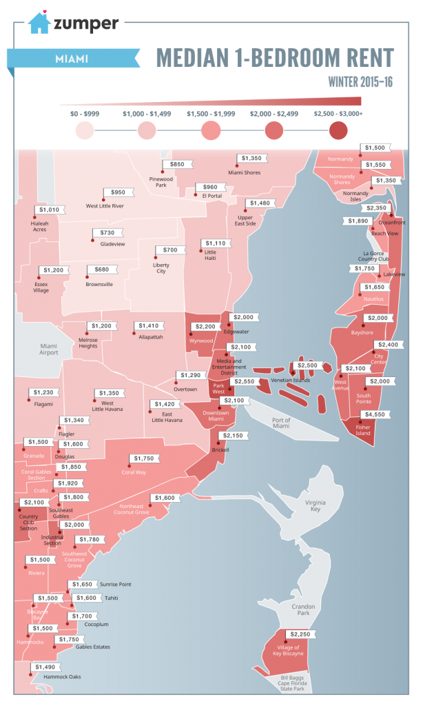 Carte des prix moyens de location à miami - Acheter un appartement à Miami - Une idée du prix moyen des locations